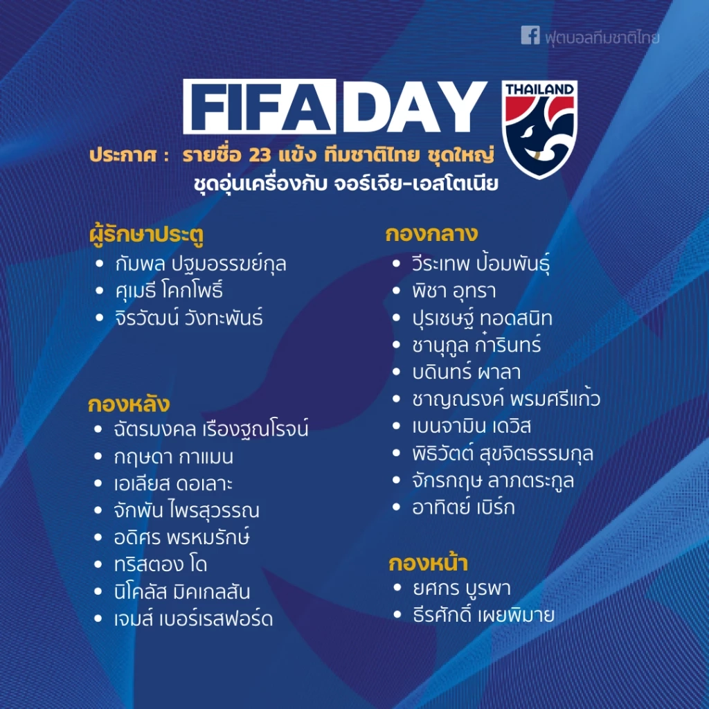 ดาวดังหายเพียบ! ประกาศรายชื่อ 23 แข้งทีมชาติไทย ชุดอุ่นเครื่อง จอร์เจีย-เอสโตเนีย