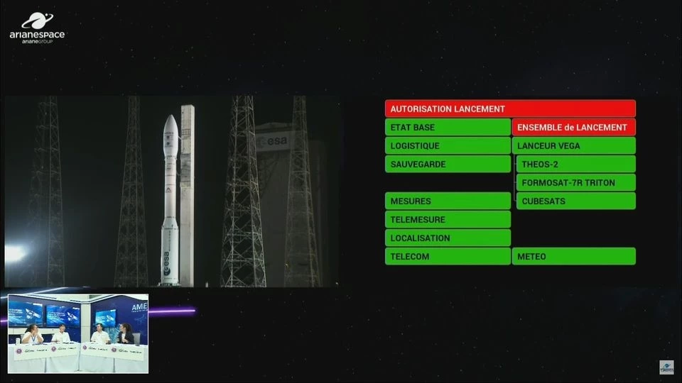 GISTDA แจ้งเหตุฉุกเฉิน เลื่อนส่งดาวเทียม THEOS-2 สู่อวกาศ ตรวจพบ "เรด สเตตัส"