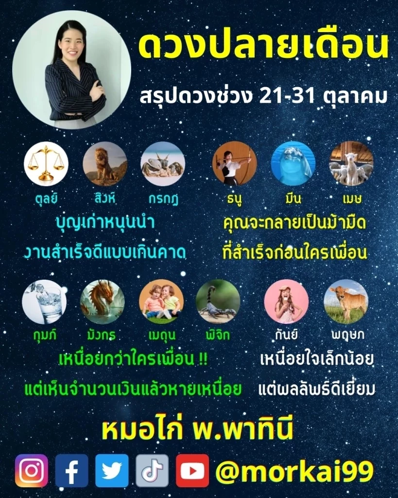 หมอบอย เคลียร์ชัด เปิดดวง 6 ราศี ดวงนารีกระทืบโรง ดวงชีวิตดี๊ดี กินดี อยู่สบาย