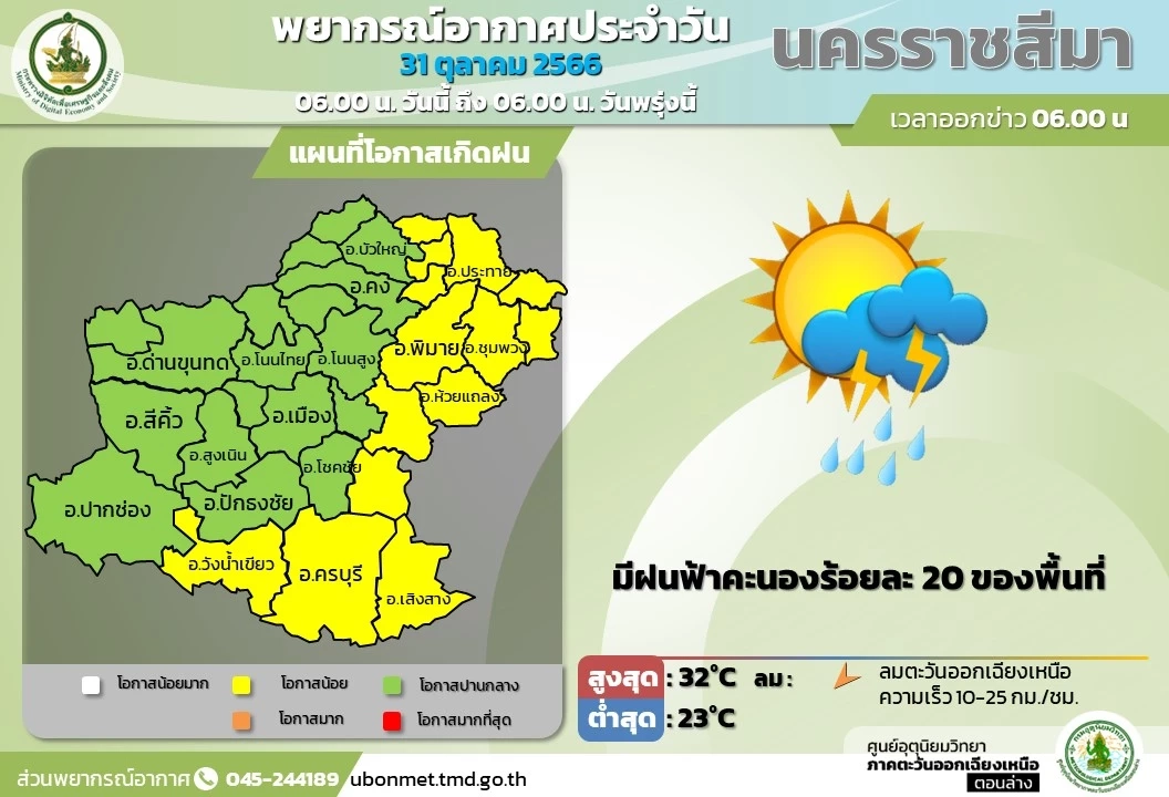 น้ำลำตะคองเอ่อท่วมโคราช อำเภอเมืองอำเภอเดียว เดือดร้อนเกือบ 1 พันครัวเรือน