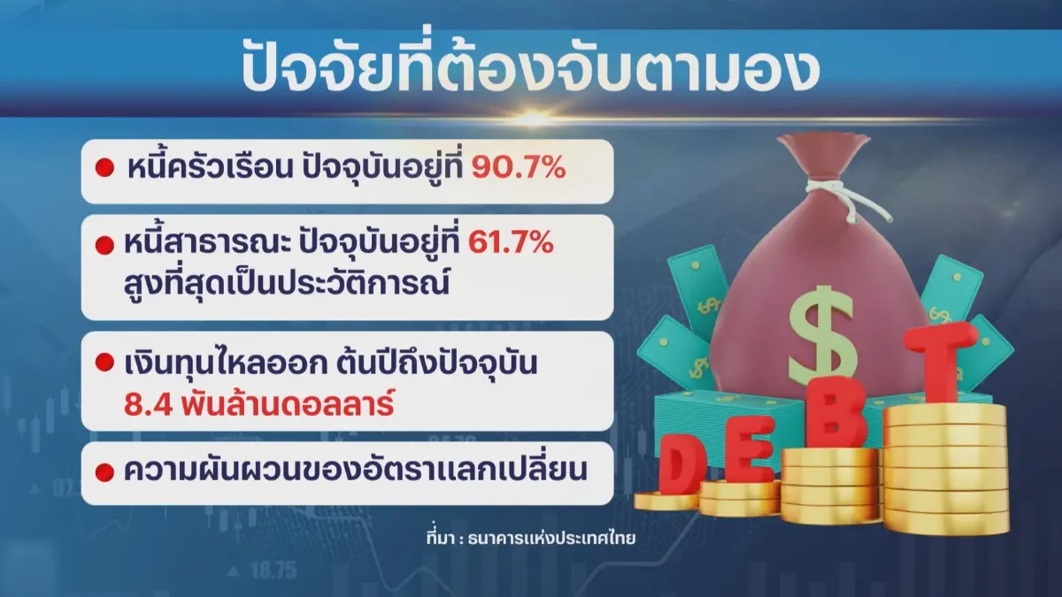 ธปท.คาดเงินดิจิทัล 5.6 แสนล้าน ดัน GDP 4.4%