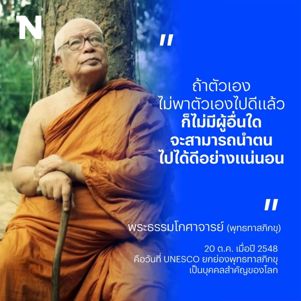 วันนี้ในอดีต 20 ต.ค. ยูเนสโกยกย่อง "พุทธทาสภิกขุ" เป็น "บุคคลสำคัญของโลก"