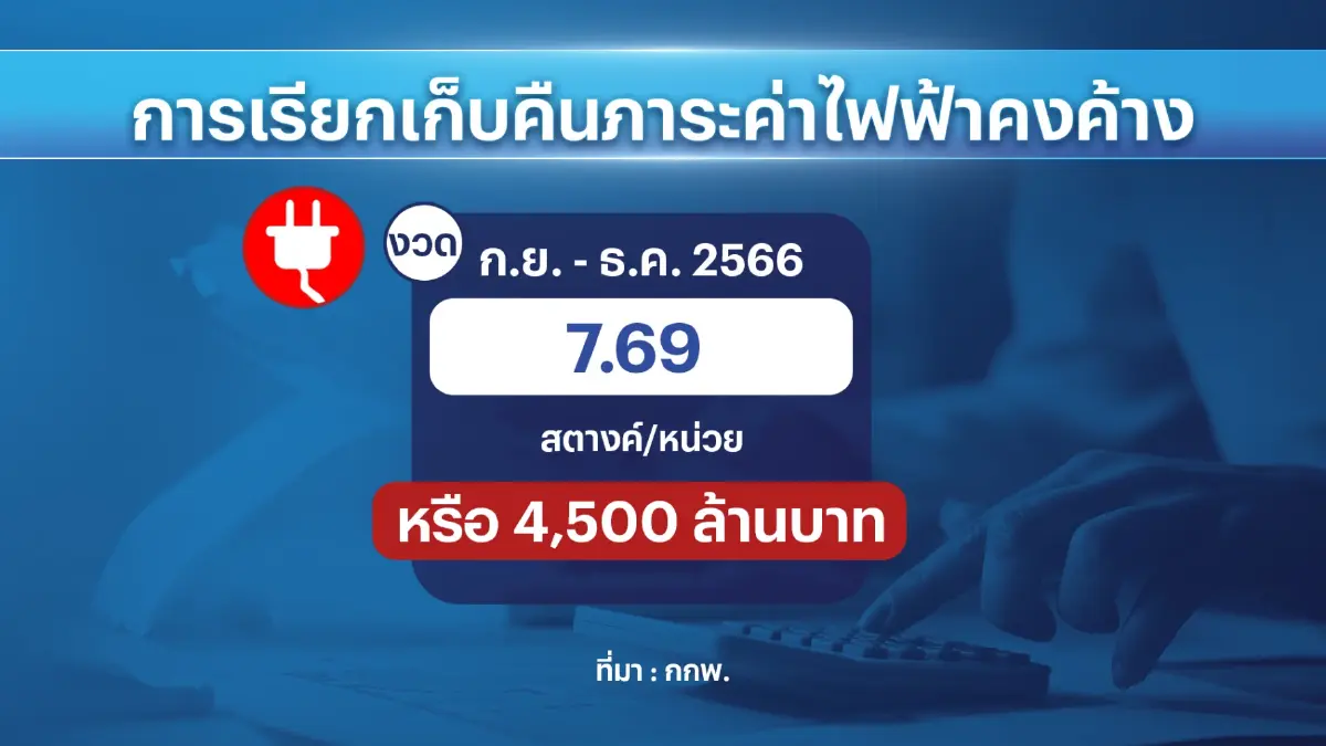 กกพ.ส่งสัญญาณ 'ขยับ' ค่าไฟฟ้างวดแรกของปี 2567