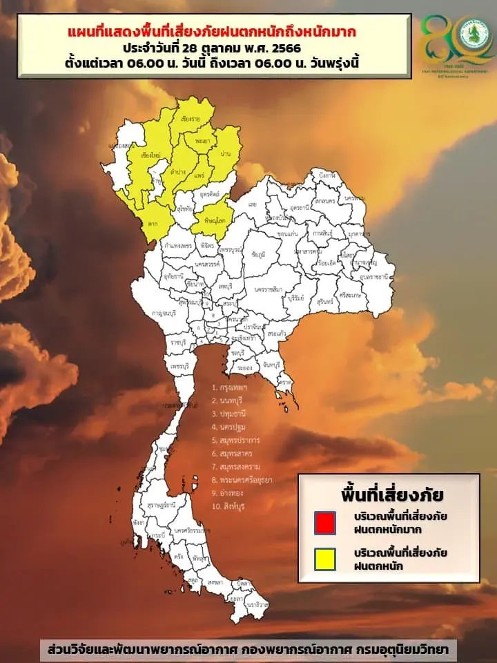 พยากรณ์อากาศวันหยุด กรมอุตุฯ เตือน 38 จว. รับมือฝนฟ้าคะนอง ลมกระโชกแรง