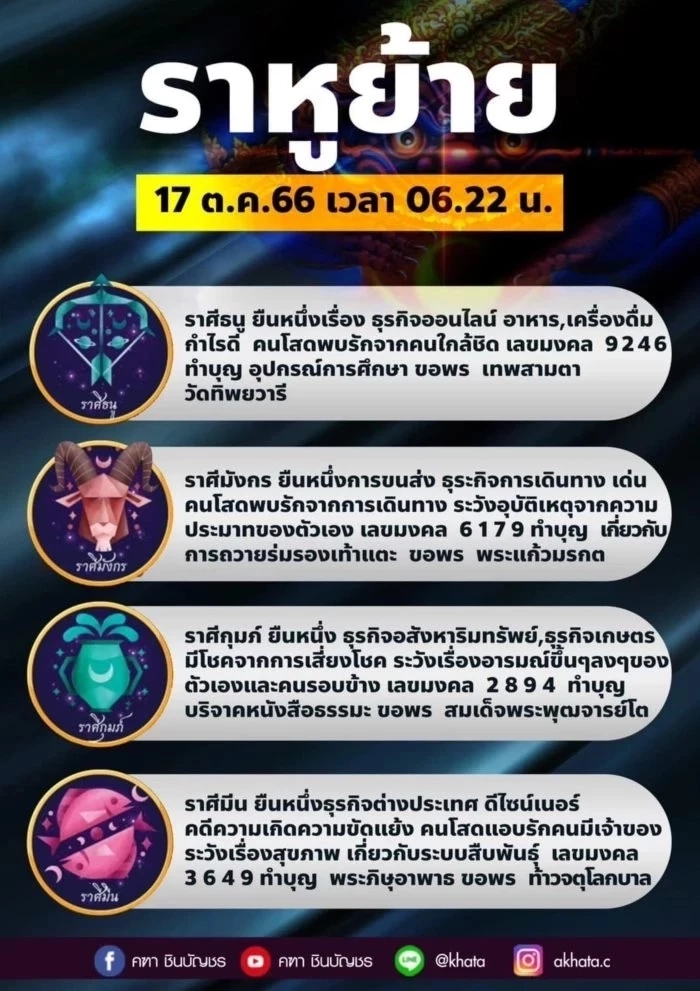 เช็กดวงกับ อ.คฑา ชินบัญชร เปิดดวงสุดปัง 12 ราศี รับมือราหูย้าย