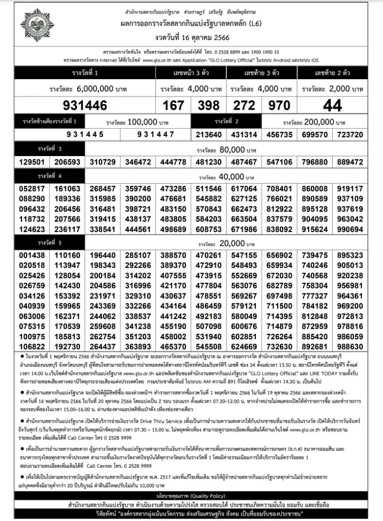 10 อันดับเลขเด็ด หวยเด็ดแม่จำเนียร ส่องด่วน 10 เลขเด็ดขายดี หวยงวด 1/11/66