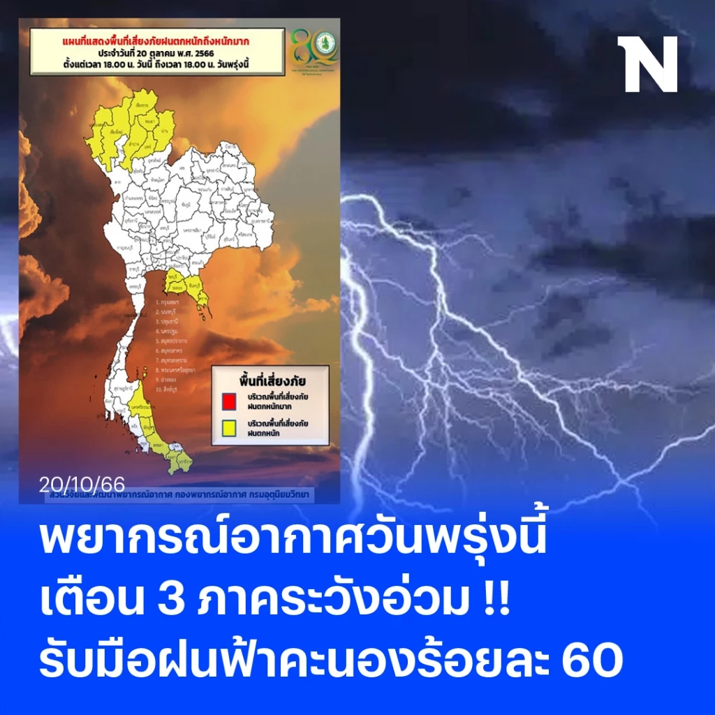 พยากรณ์อากาศพรุ่งนี้ เตือน 3 ภาคระวังอ่วม เจอฝนฟ้าคะนองร้อยละ 60 ของพื้นที่
