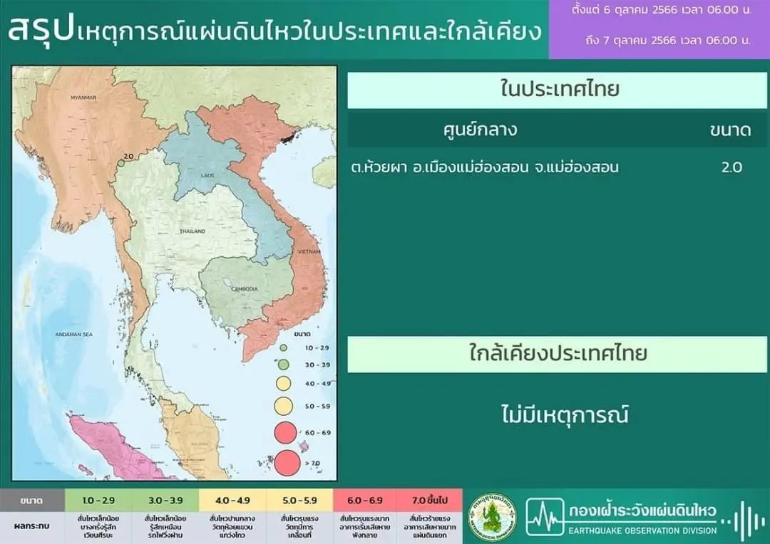 กรมอุตุฯ ออกประกาศ ฉบับที่ 5 พายุไต้ฝุ่นโคอินุ คาดเคลื่อนเข้าจีน 8-9 ต.ค.นี้