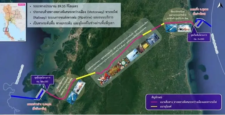 คนไทยได้เฮ! โครงการแลนด์บริดจ์เชื่อม”อ่าวไทย-อันดามัน”ได้ไปต่อ