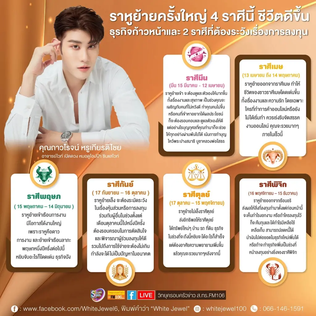 หมอไวท์ ชี้ดวงเต็มๆ 6 ราศีตุลาคมนี้ มีโชคสุดปัง ให้ระวังรายจ่าย(ก็)เยอะนะวิ