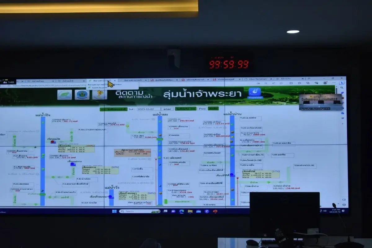อนุทิน ถกผู้ว่าฯทั่วประเทศ ติดตามอุทกภัย สั่งช่วยเหลือปชช.เต็มความสามารถ