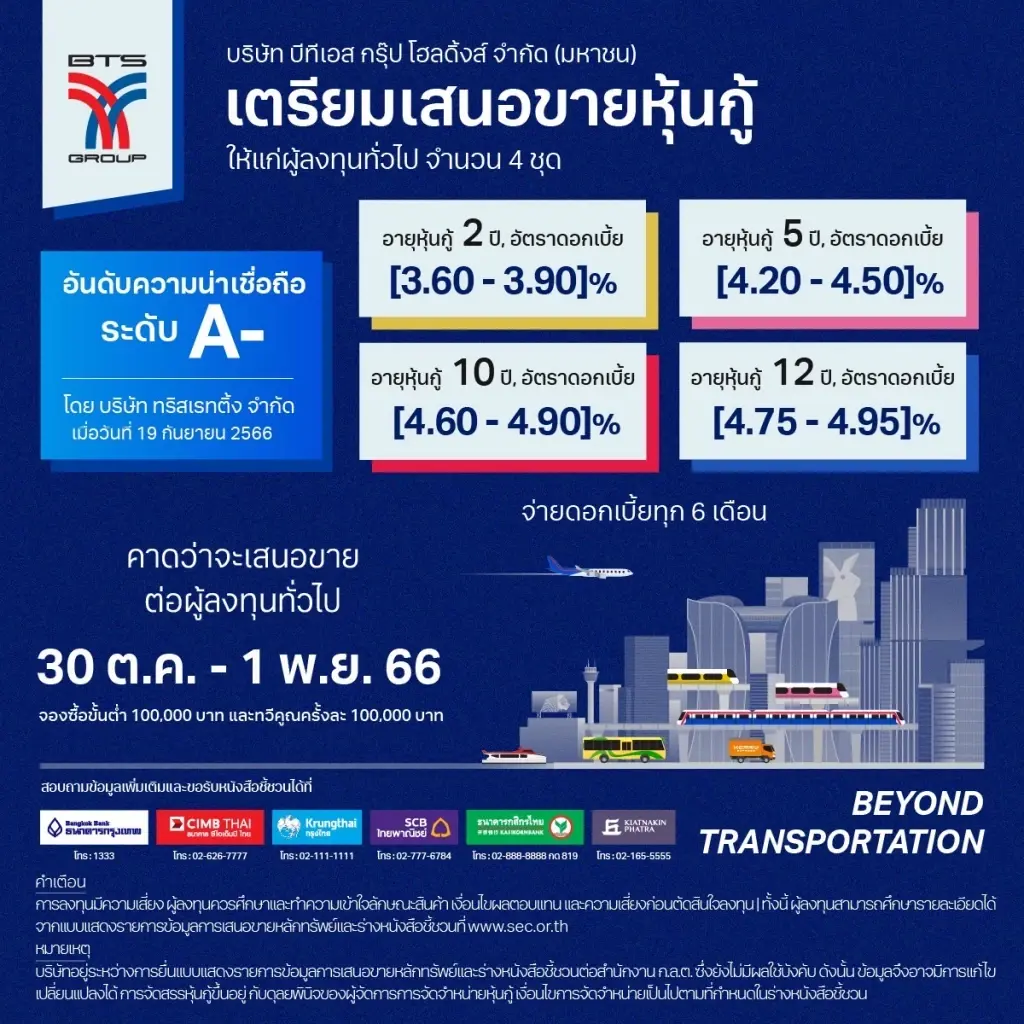 บีทีเอส กรุ๊ปฯ เตรียมออกหุ้นกู้ 4 รุ่น ดอกเบี้ยระหว่าง [3.60 – 4.95]% ต่อปี