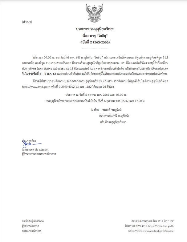 ลมหนาวมาแล้ว! อุตุฯ คาดสัปดาห์หน้า"มวลอากาศเย็น" เริ่มแผ่ลงมาประเทศไทย