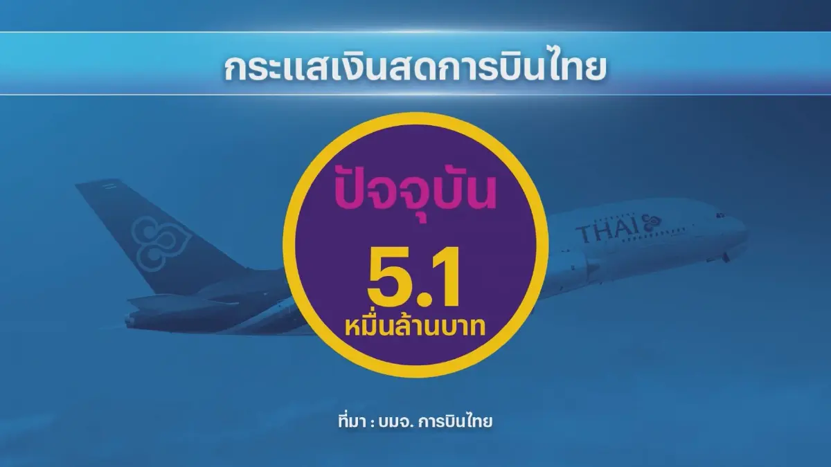 บมจ. การบินไทยมั่นใจปลายปีหน้าพ้นแผนฟื้นฟู