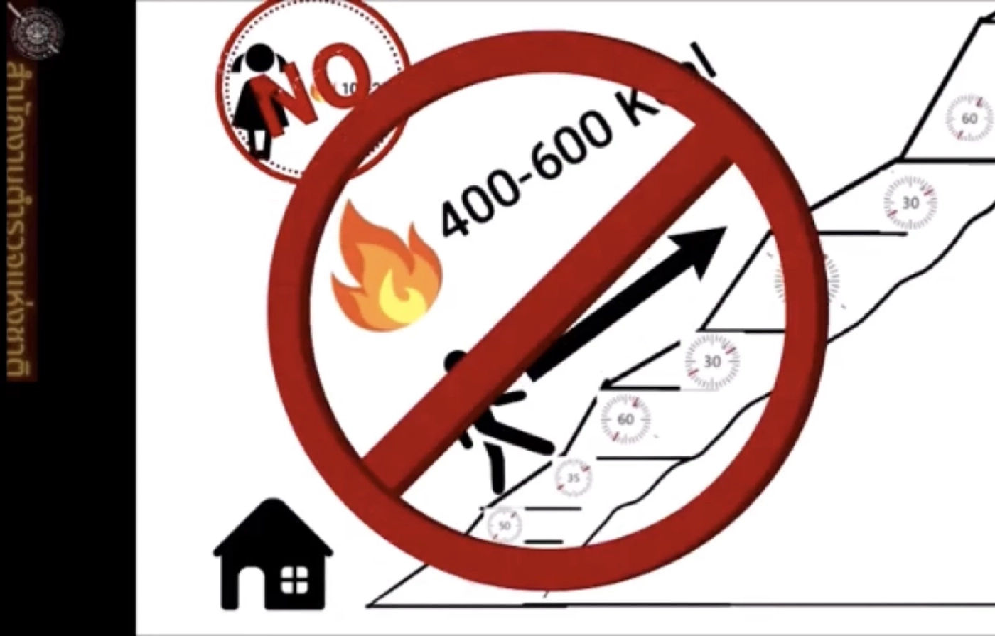 ข้อมูลจาก presentation การแถลงข่าวของคณะพนักงานสอบสวนคดีน้องชมพู่  : 2 ตุลาคม 2563