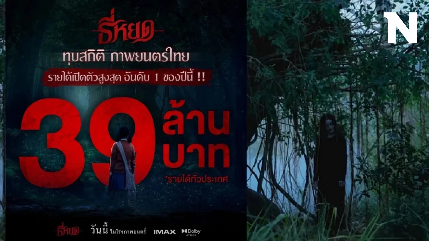 "ธี่หยด" ภาพยนตร์สยองขวัญ แรงสุดต้าน เปิดตัววันแรกโกยรายได้ถึง 39 ล้าน