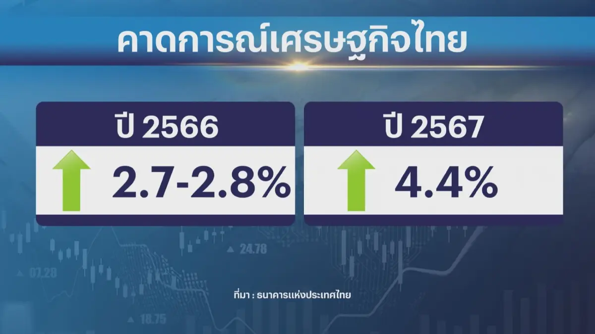 ธปท.คาดเงินดิจิทัล 5.6 แสนล้าน ดัน GDP 4.4%