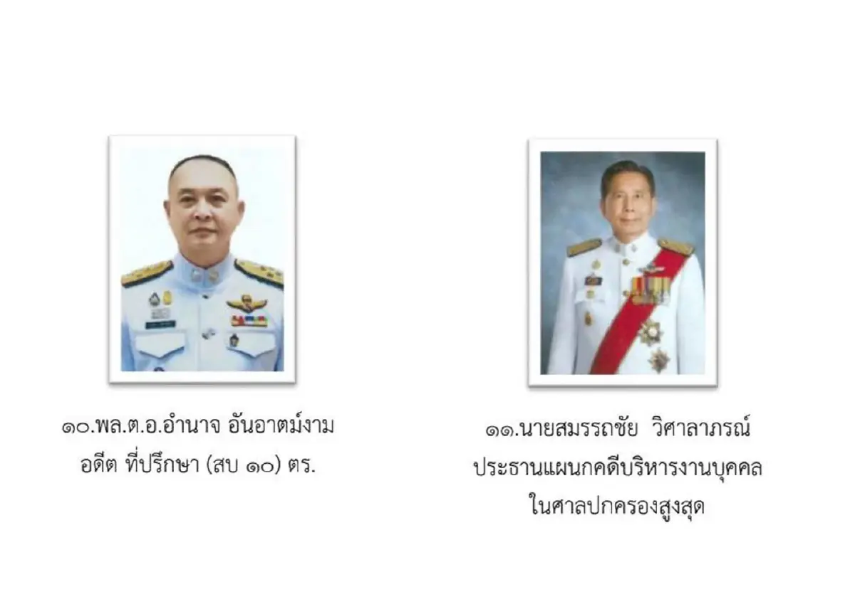อดีตผบ.ตร. ผ่านคัดเลือกเป็น 1 ใน 7 คณะกรรมการ ก.พ.ค.ตร.