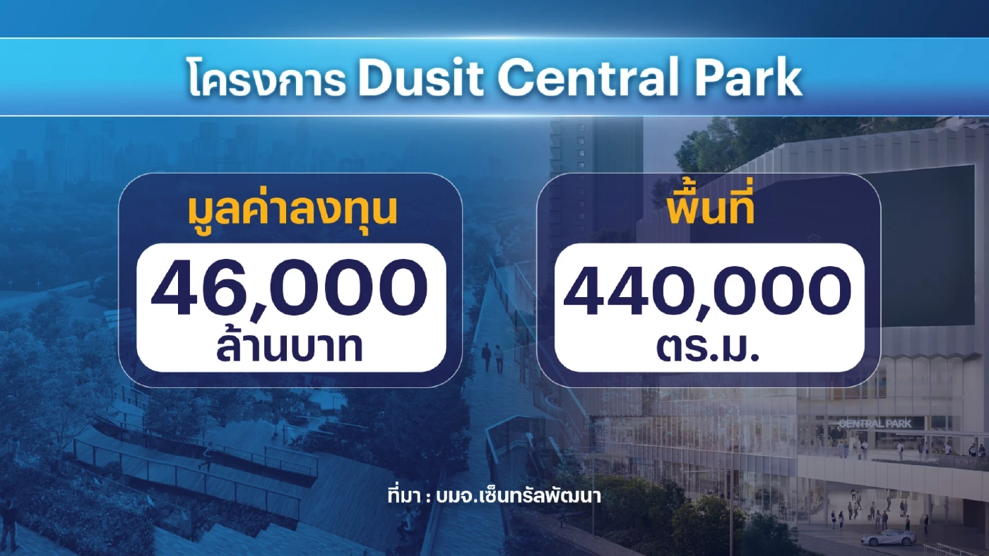เซ็นทรัลพัฒนาทุ่ม 2 หมื่นล้านปั้น 'Central Park'