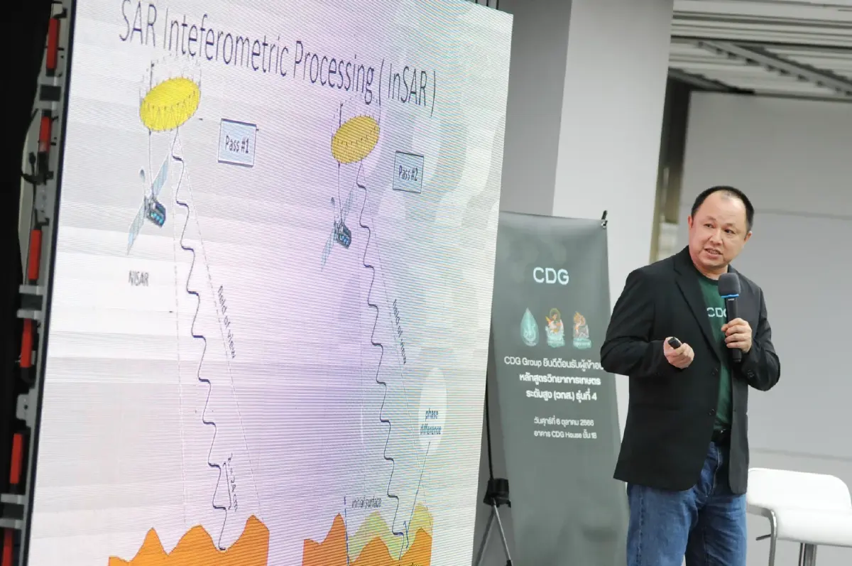 โกลบเทค มองอนาคต ใช้เทคโนโลยีอวกาศ สร้าง New Space Economy