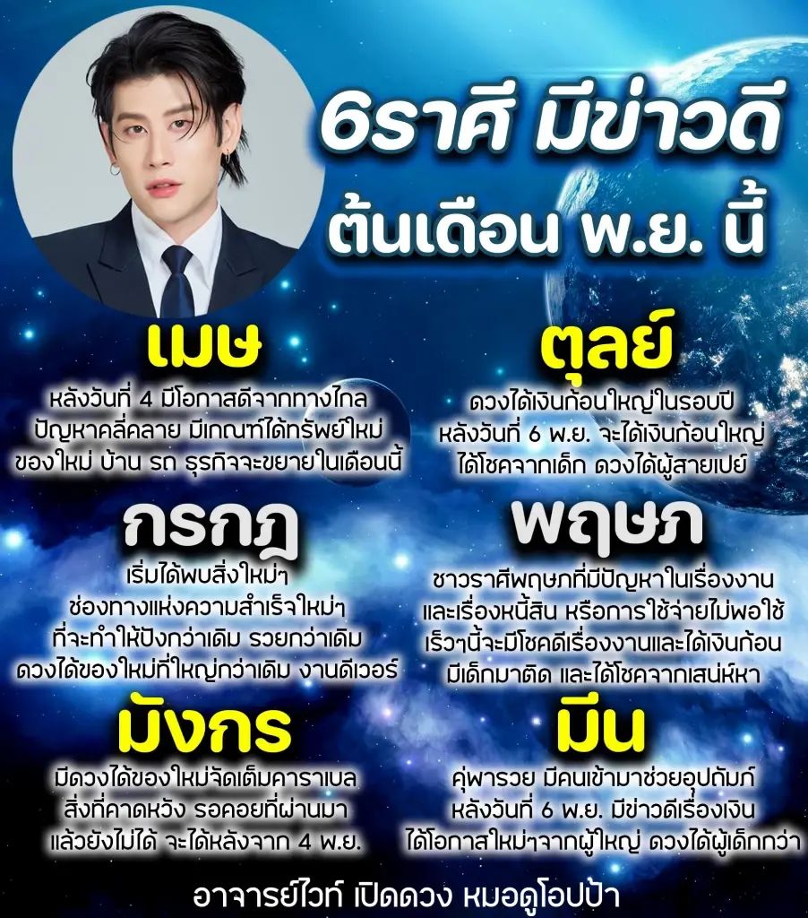 หมอไวท์ ชวนสาวกสายมูเช็กดวงล่วงหน้า 6 ราศีที่(คุณ)จะต้องอ่าน 