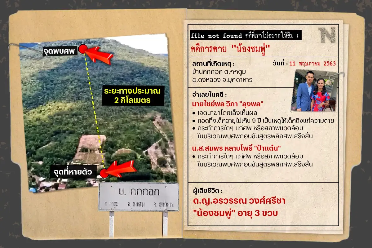 โฆษก อสส. ชี้ศาลเลื่อนนัดตัดสินคดี"น้องชมพู่" ไม่มีผลคำพิพากษา"ลุงพล"