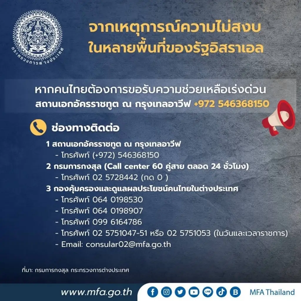 กต.แจ้งข้อมูลให้แรงงานไทยในอิสราเอลใช้ติดต่อสถานทูตขอความช่วยเหลือ
