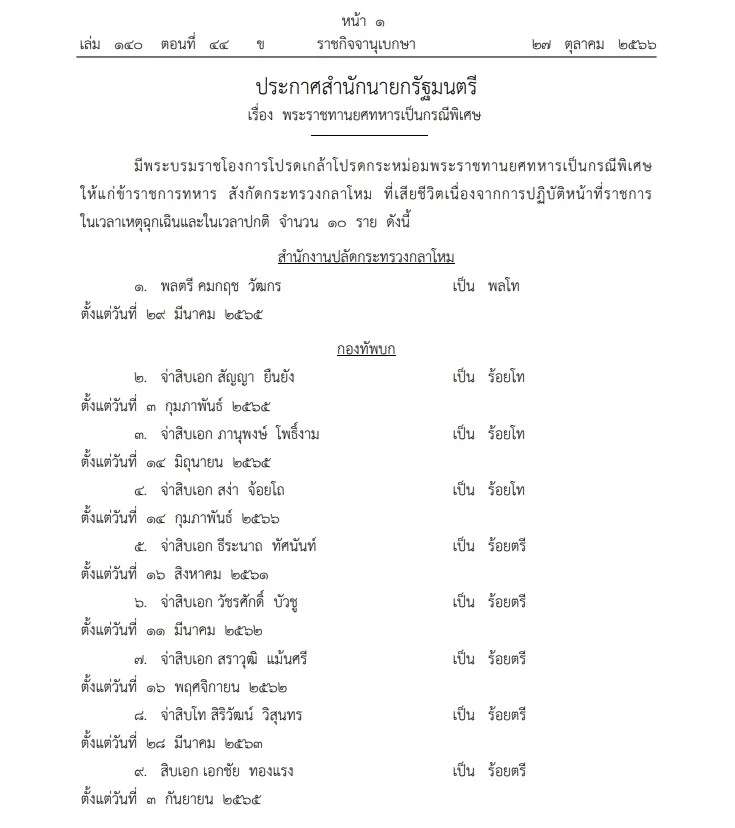 โปรดเกล้าฯ พระราชทานยศทหารเป็นกรณีพิเศษ ให้แก่ข้าราชการทหาร จำนวน 12 ราย