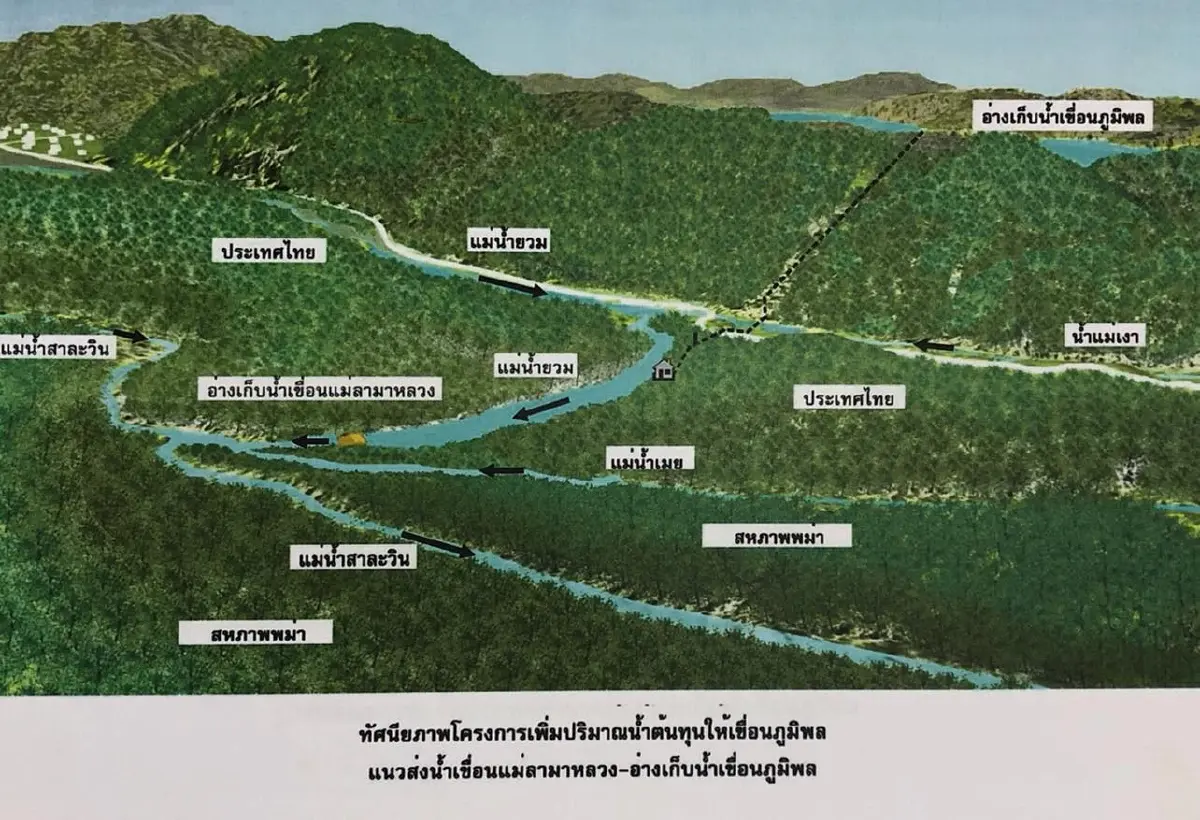 เครือข่ายประชาชน ยื่นฟ้องศาลปกครอง ยุติ "โครงการผันน้ำยวม - EIA ร้านลาบ"