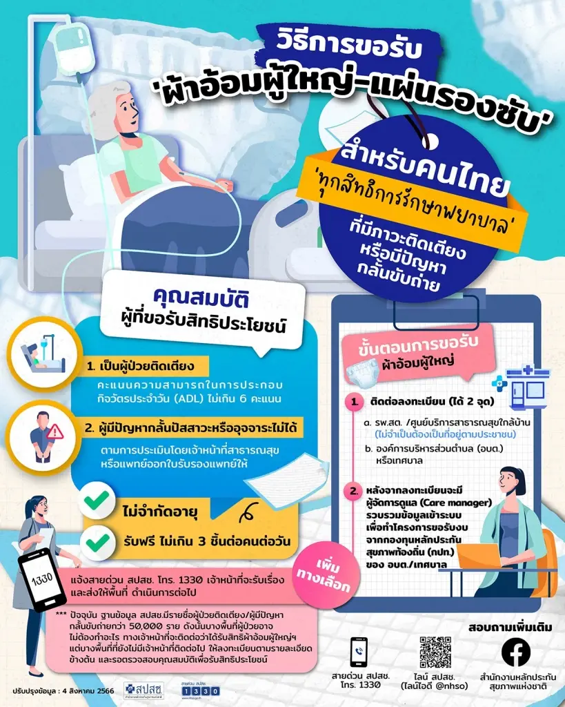 สปสช.ประกาศข่าวดี “ผ้าอ้อมผู้ใหญ่-แผ่นรองซับ” ครอบคลุมผู้ป่วยภาวะติดเตียง 