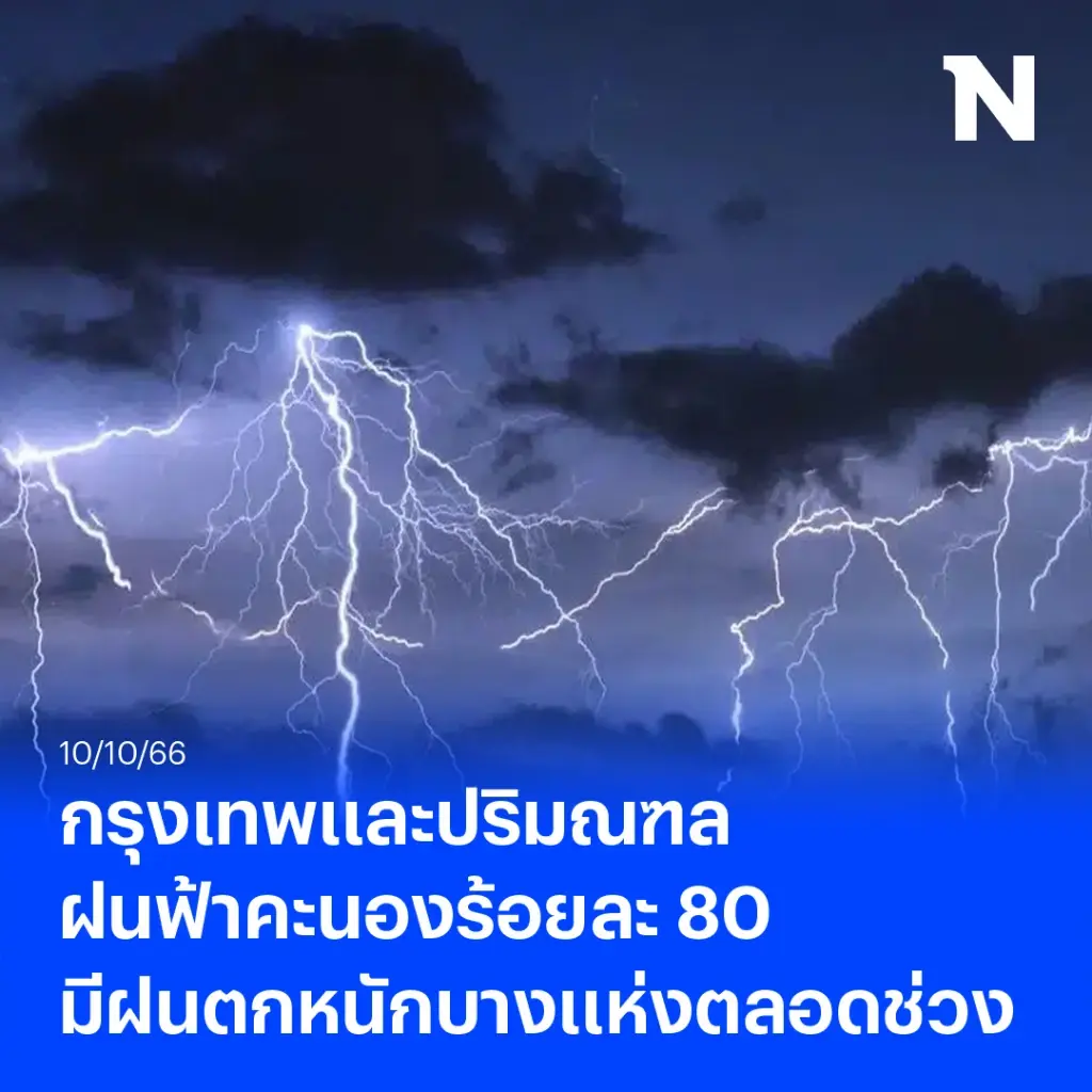 กรมอุตุฯ เตือน ภาคกลาง ตะวันออก กรุงเทพฯและปริมณฑล เจอฝนฟ้าคะนอง ร้อยละ 80 