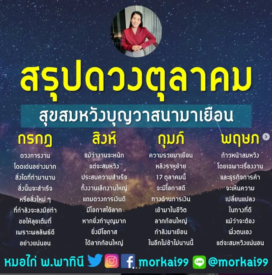 หมอไก่ทักแรง 4 ราศีดวงสุขสมหวัง บุญวาสนามาเยือน 4 ราศีไหนกัน ดวงดีเช่นนี้