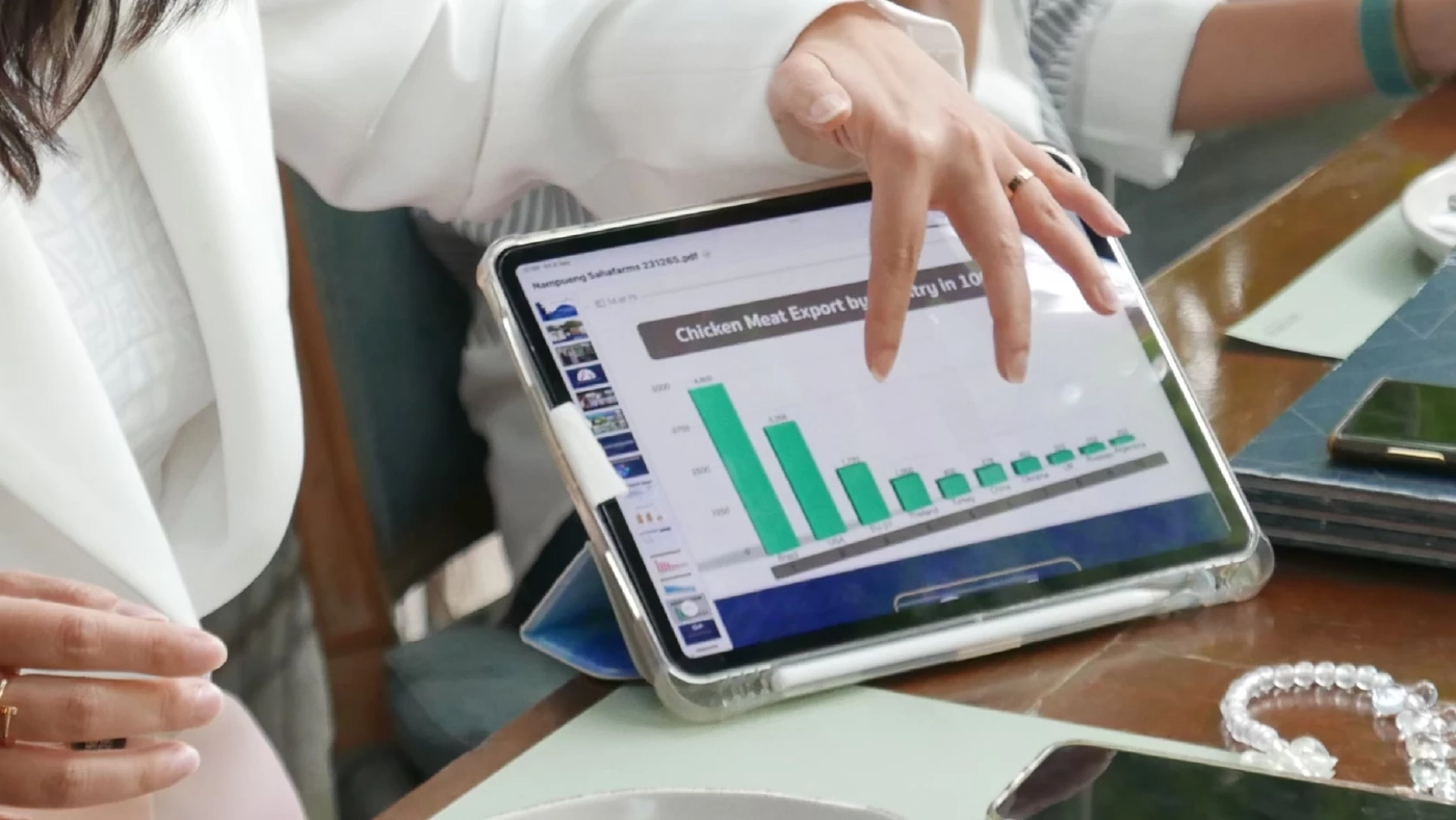 เปิดเส้นทางนักธุรกิจหญิงคนเก่ง "น้ำผึ้ง จารุวรรณ โชติเทวัญ" ทายาทสหฟาร์ม