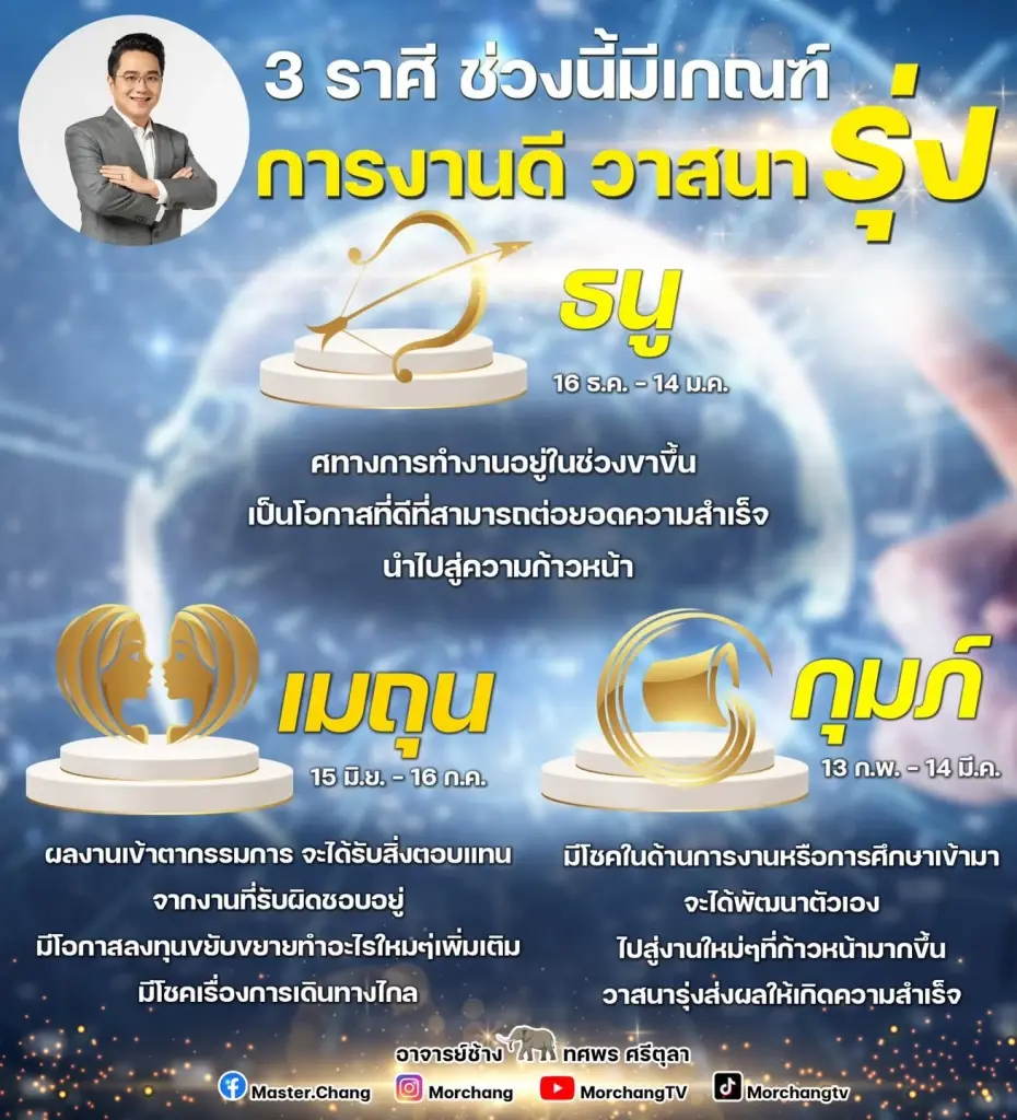 หมอช้าง เปิดดวง 3 ราศีมีเรื่องต้องระวังให้หนัก ช่วงไตรมาสสุดท้ายปี 66 นี้จ้า