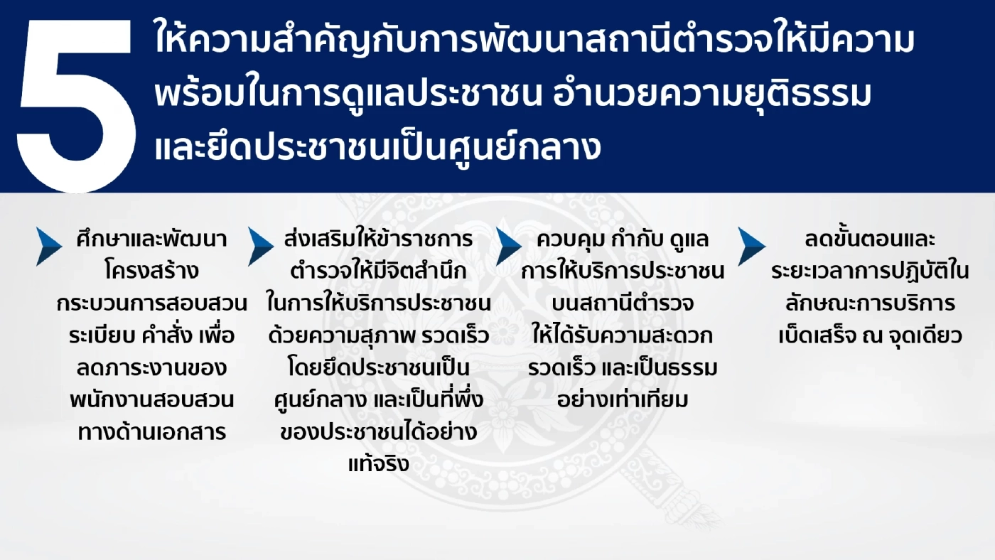 ผบ.ตร.คนที่ 14 ประชุมนโยบายบริหาร "สำนักงานตำรวจแห่งชาติ"