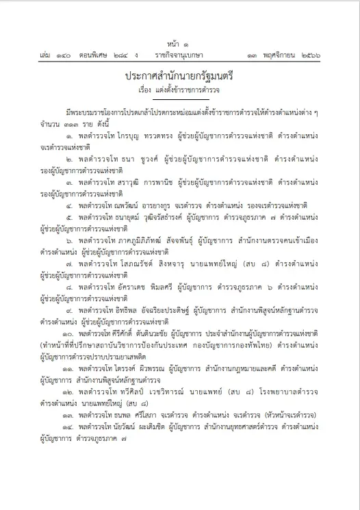 โปรดเกล้าฯ แต่งตั้งนายพลสีกากี 313 ราย ระดับ รอง ผบ.ตร. - ผบก. เช็กเลยมีใครบ้าง