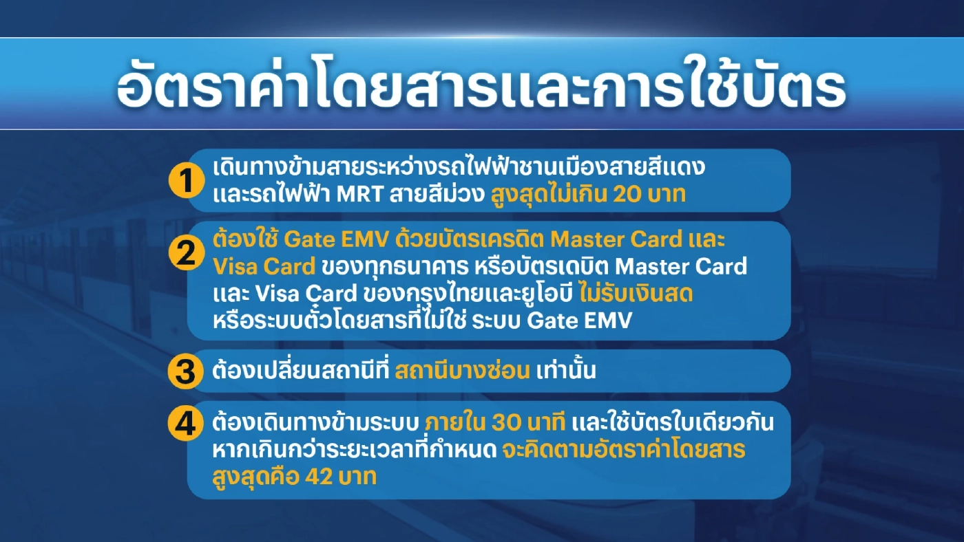 เริ่มแล้ว! บัตรใบเดียวเชื่อมรถไฟสายสีแดง-ม่วง