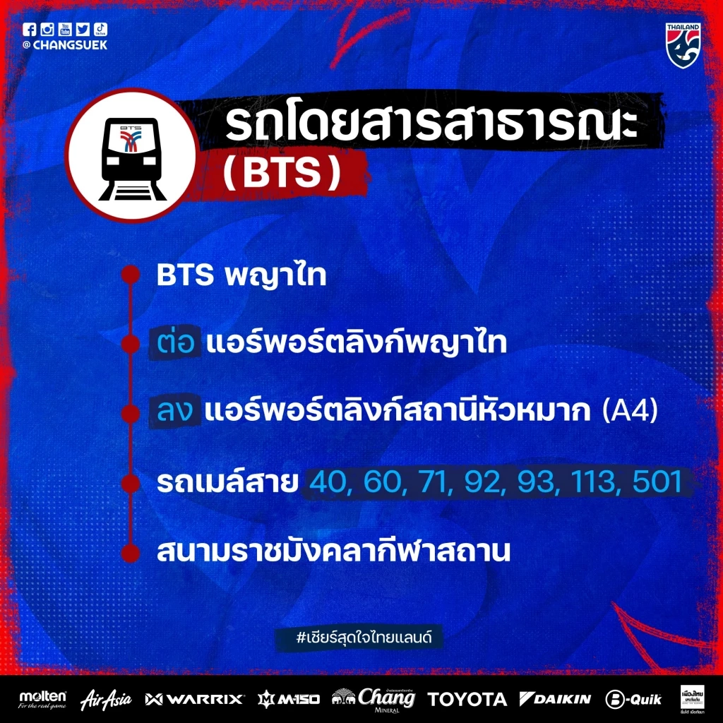 การเดินทางด้วยรถไฟฟ้า BTS