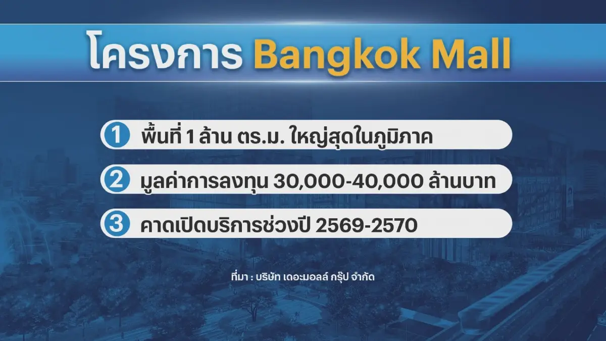 หนุน e-Refund กระตุ้นจับจ่าย-ทุ่ม 5 หมื่นล้านปั้นย่านการค้า