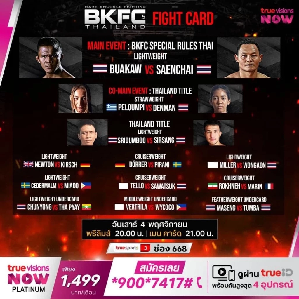 เผยค่าตัวไม่ธรรมดาของ  "บัวขาว บัญชาเมฆ " ในไฟต์ประวัติศาสตร์ ศึก BKFC