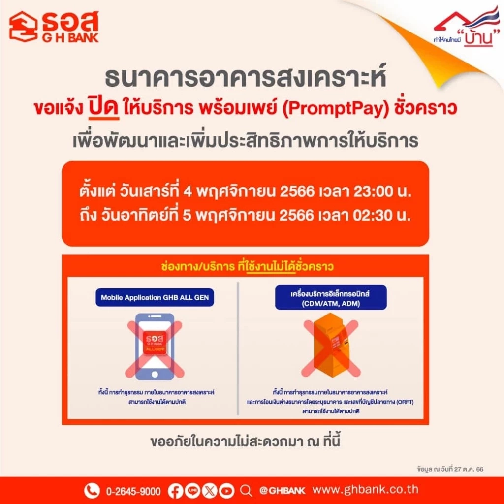 5 ธนาคารดัง แจ้งข่าวด่วน ปิดปรับปรุงระบบชั่วคราว ดีเดย์พรุ่งนี้ เช็กที่นี่ 