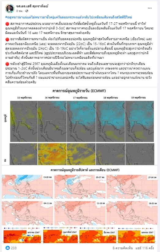 รศ.ดร.เสรี ชี้ ฤดูหนาวปีนี้มาแน่ แต่มาแค่แป๊บเดียว ช่วง 17-27 พ.ย. 66 นี้