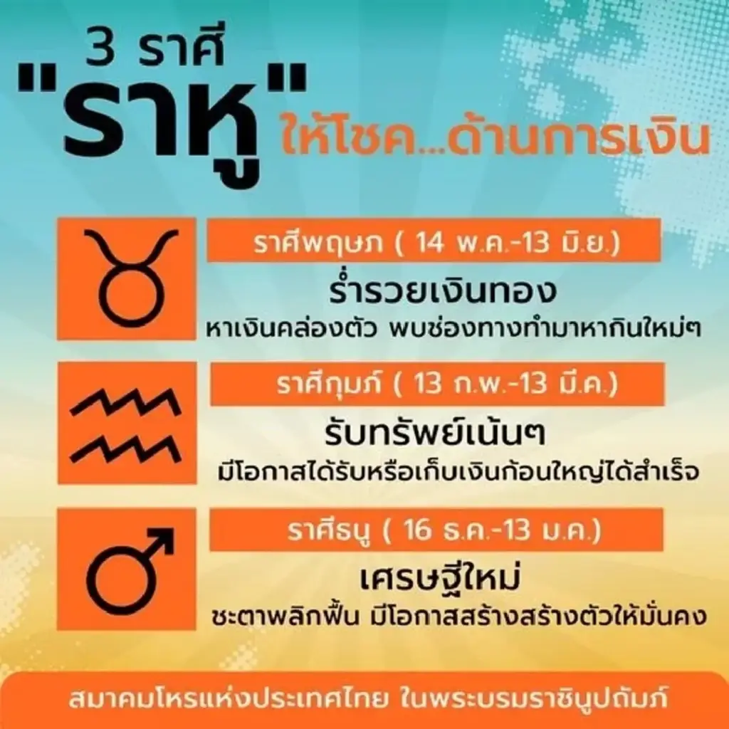 สมาคมโหรฯ ฟันดวง "ราหู" ให้โชค 3 ราศีดวงการเงินสุดปัง รับทรัพย์จุกๆ 