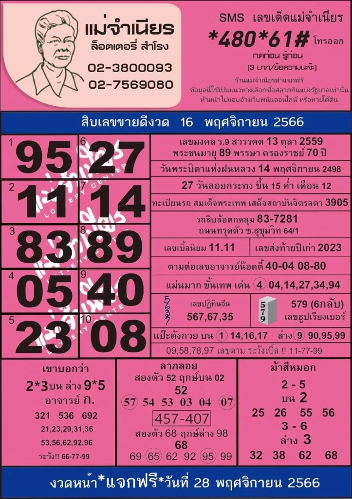 รีบจัดด่วน หวยแม่จำเนียร แจกแล้วให้ไว้ 10เลขเด็ดขายดี หวยงวด 16 11 66