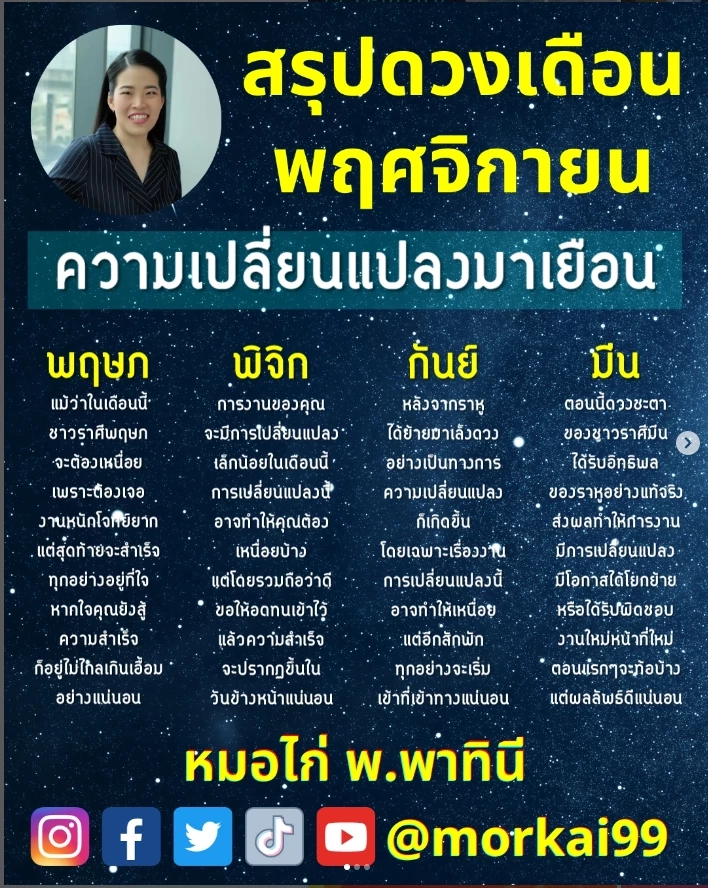 อ.คฑา จัดให้ เปิดดวง 2 ราศี ดาวศุกร์ยกเข้าราศีกันย์ ดวงใครปังด้านไหน เช็กด่วน