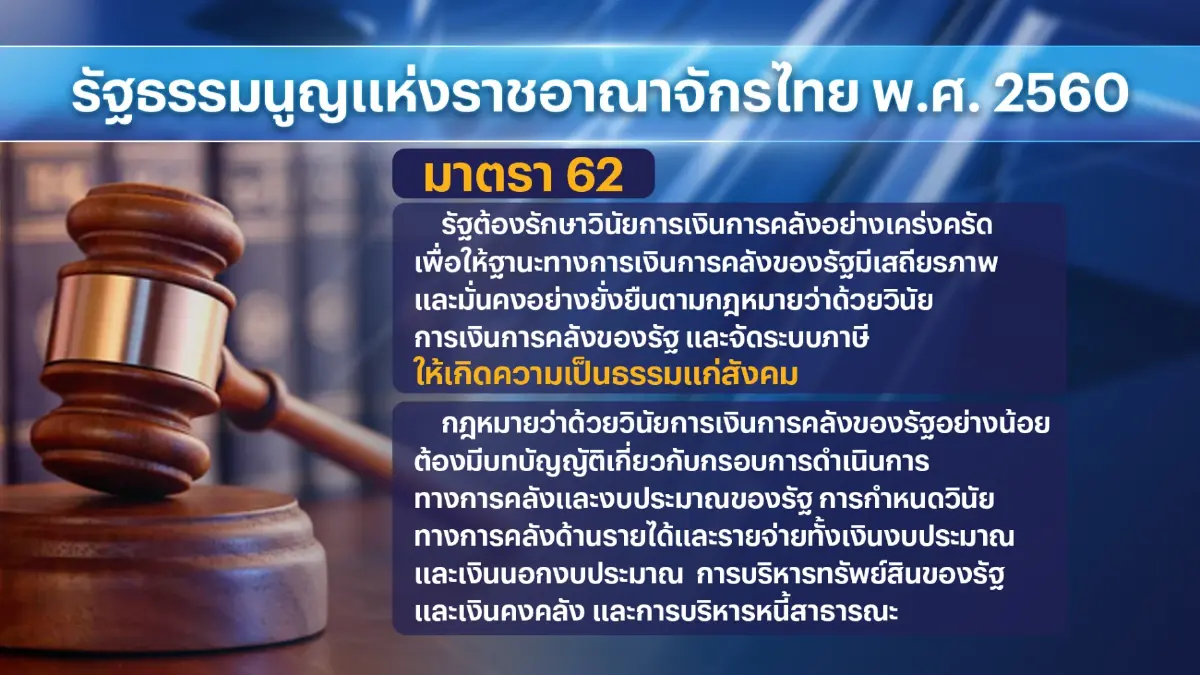 คลังยอมรับยังไม่ได้ยกร่าง พ.ร.บ.เงินกู้ 5 แสนล้าน