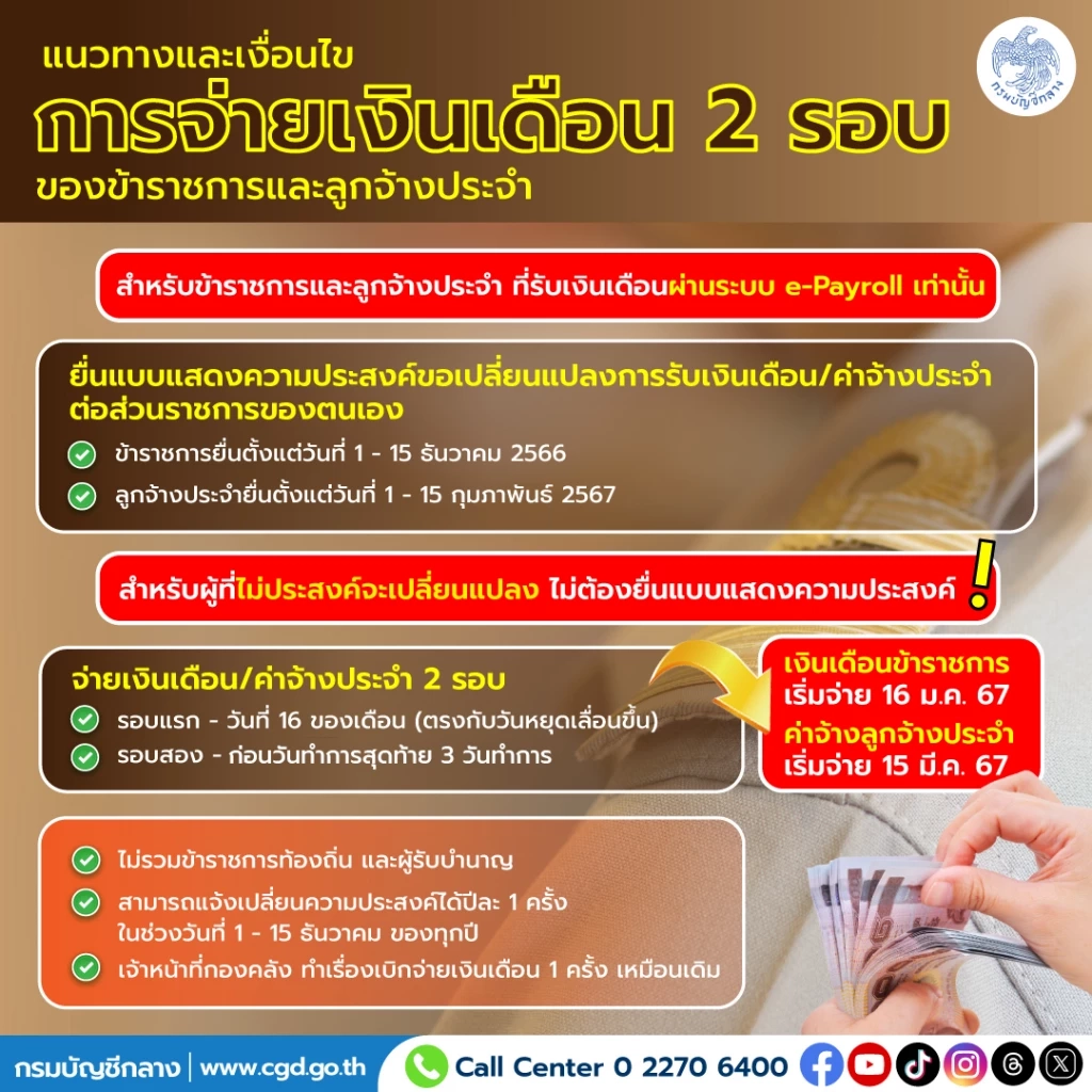 เช็กเงื่อนไข ! จ่ายเงินเดือนข้าราชการ 2 รอบ ต้องทำอะไรบ้าง