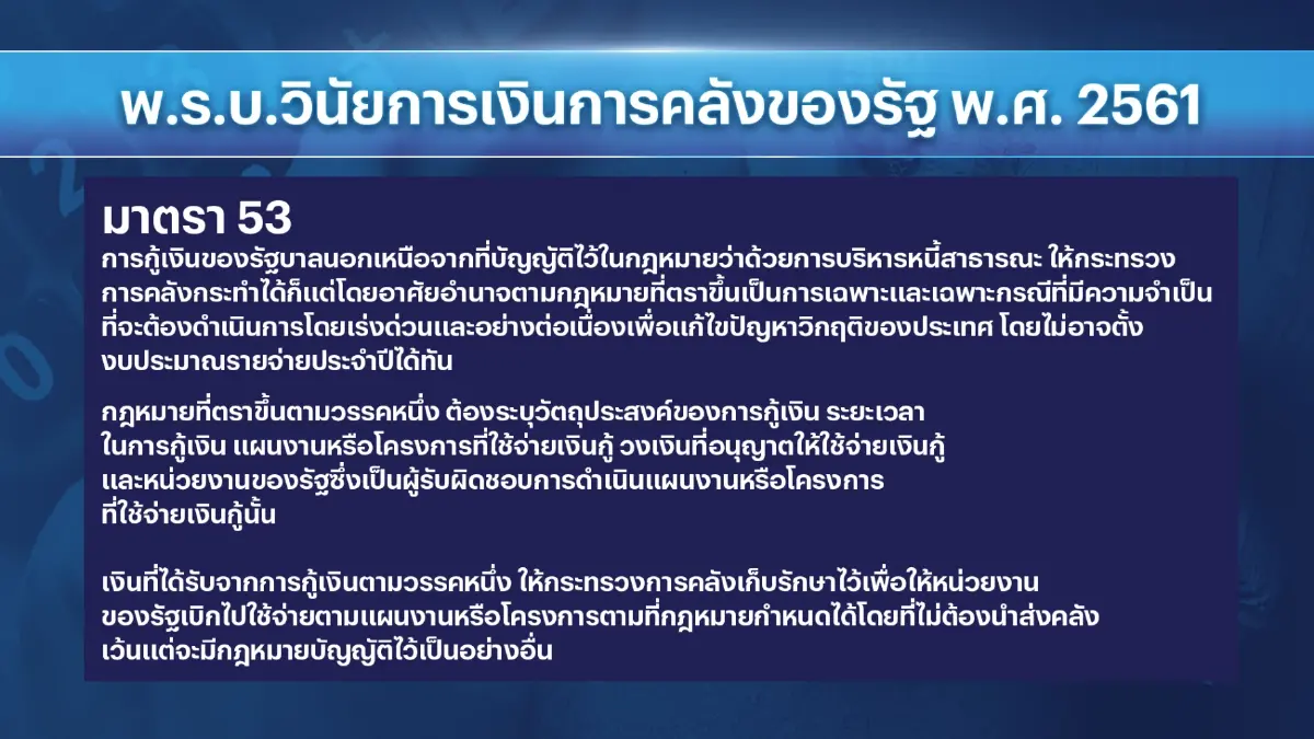 คลังยอมรับยังไม่ได้ยกร่าง พ.ร.บ.เงินกู้ 5 แสนล้าน