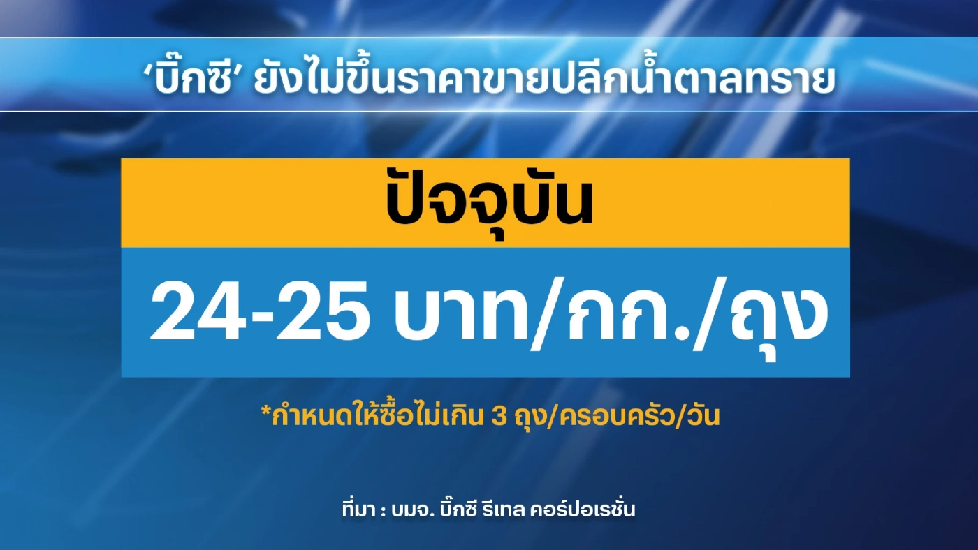 บิ๊กซีวางแผน 'น้ำตาล' ไม่ขาดสต๊อก-จำกัดการซื้อ