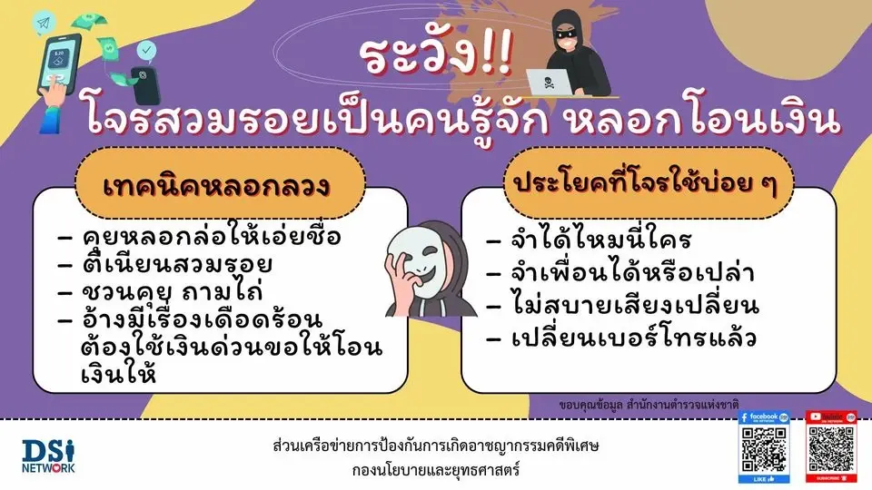 ดีเอสไอ เปิดลงทะเบียนเหยื่อ โบรกเกอร์ FOREX WCF ภายใน 13 ธ.ค. 66 นี้ 